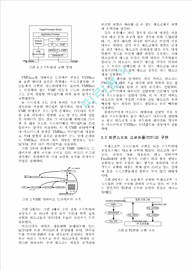 The Implementation of TCP/IP on Processor Board   (3 )